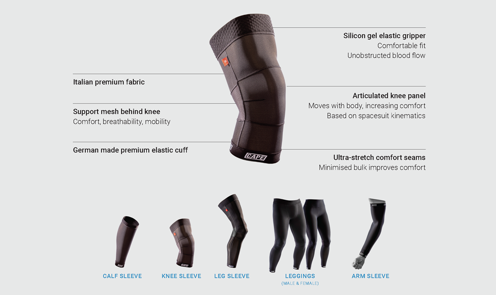 product design 1024 e1757388916893